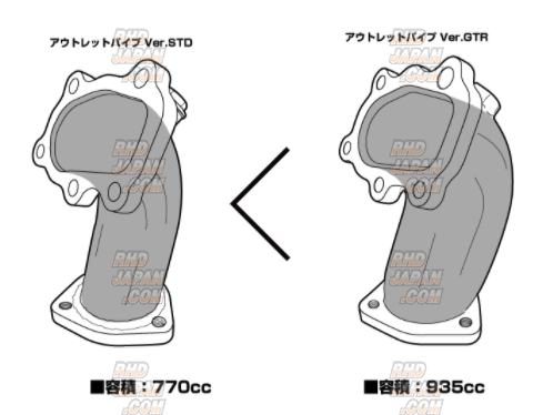 D-Max Turbo Outlet Pipe STD Version - Silvia S14 S15 - RHDJapan